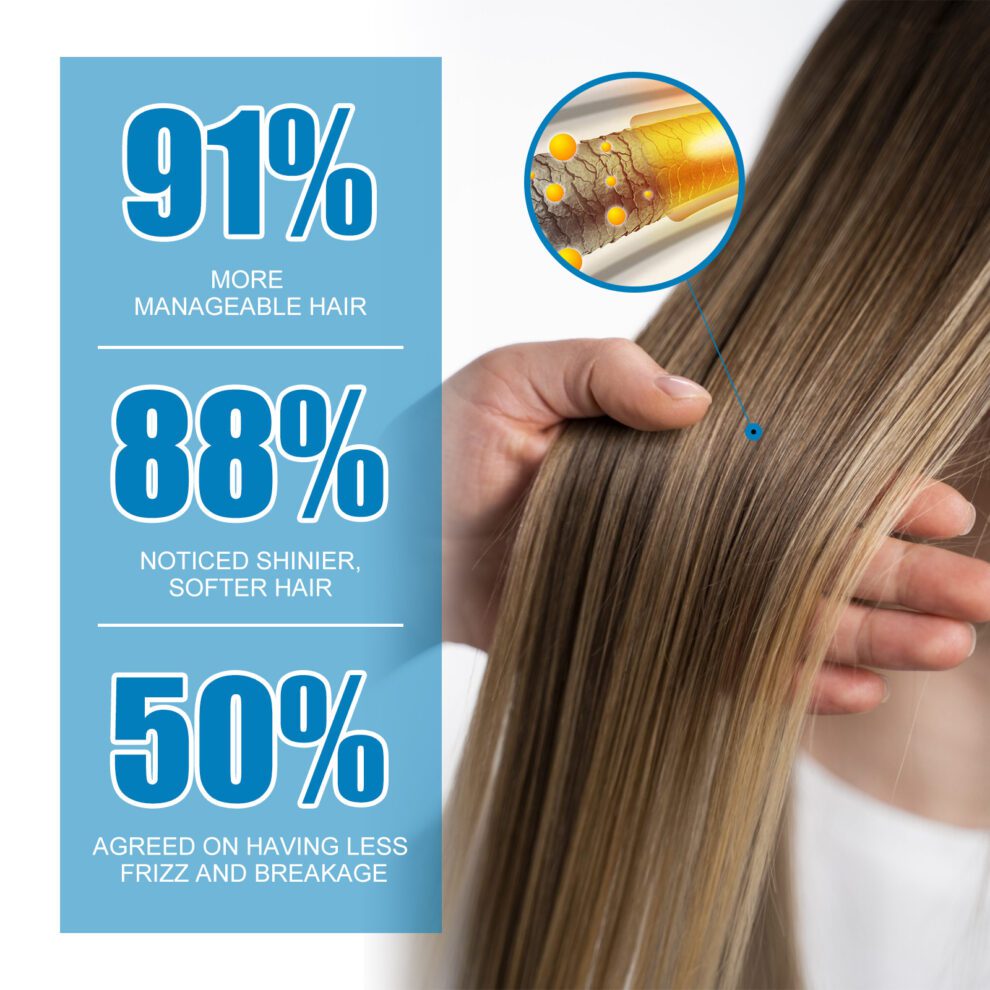 EELHOE Daily Hair Serum: Argan Oil, Smooth & Shiny (Natural Care) - Image 4