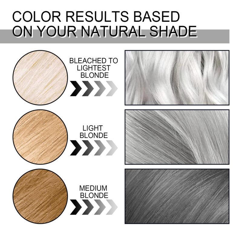 EELHOE Gray Hair Nourisher Natural Color Silky Shine Daily Care - Image 4