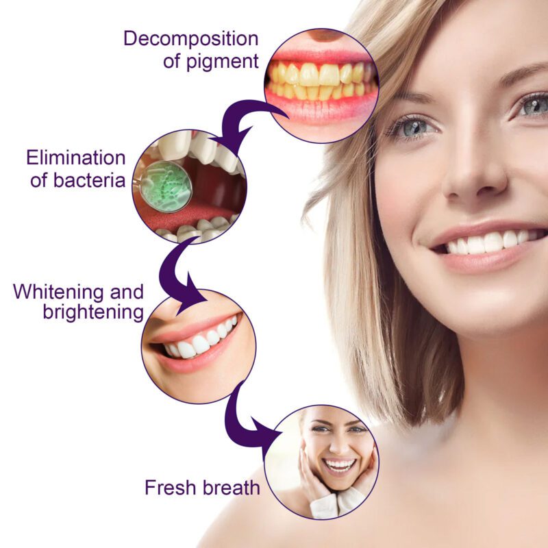 EELHOE V34 Purple Dental Pen: Daily Care for Natural Bright Smiles - Image 3
