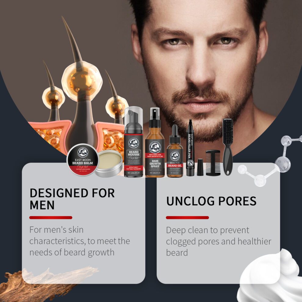 East Moon Men's Beard Care Set - Natural Daily Moisture & Softness - Image 4