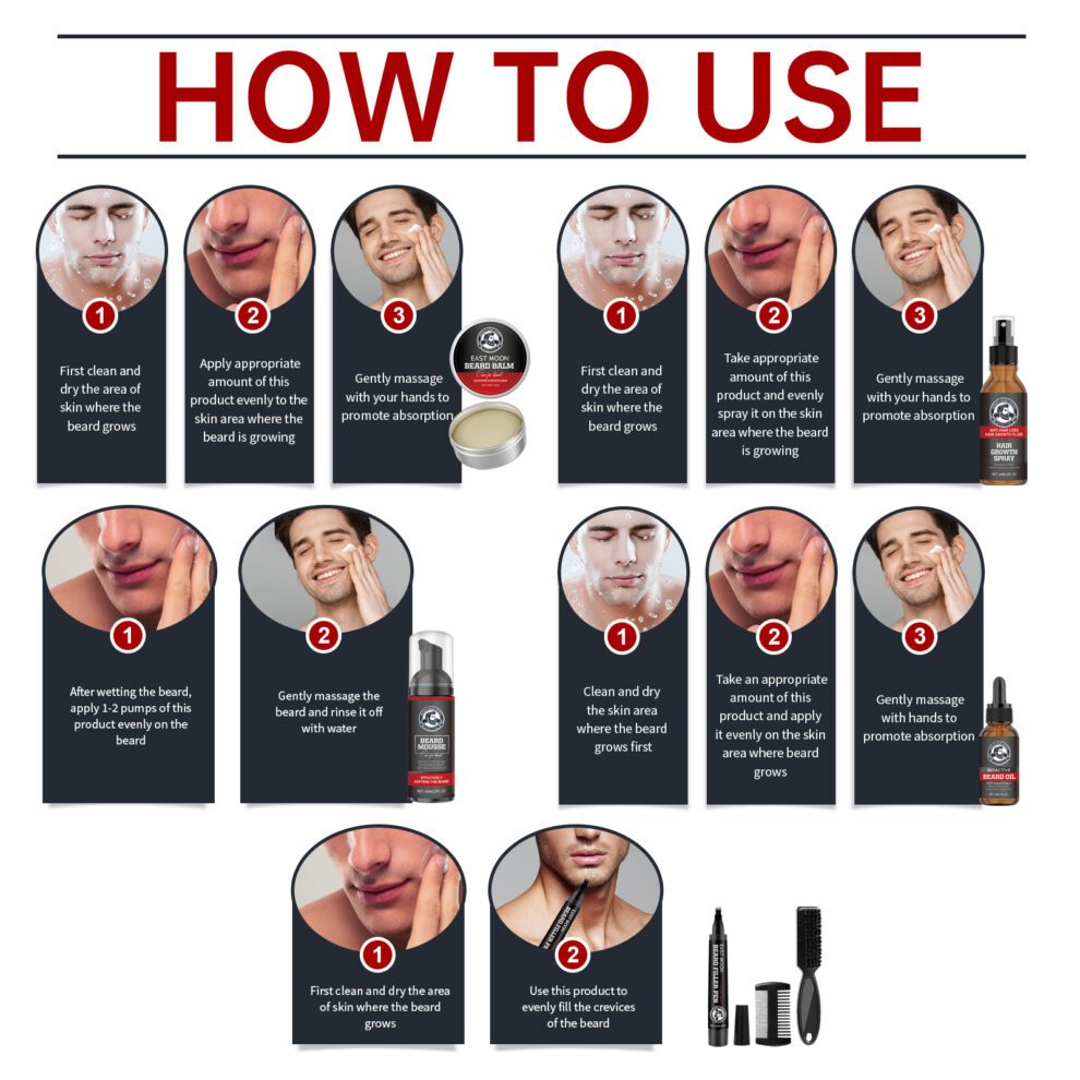 East Moon Men's Beard Care Set - Natural Daily Moisture & Softness - Image 6