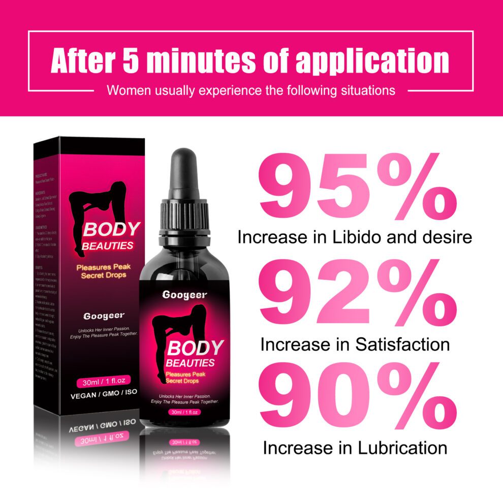 Googeer Feminine Care Drops, Gentle Natural Daily Nurture for Skin & Intimacy - Image 4
