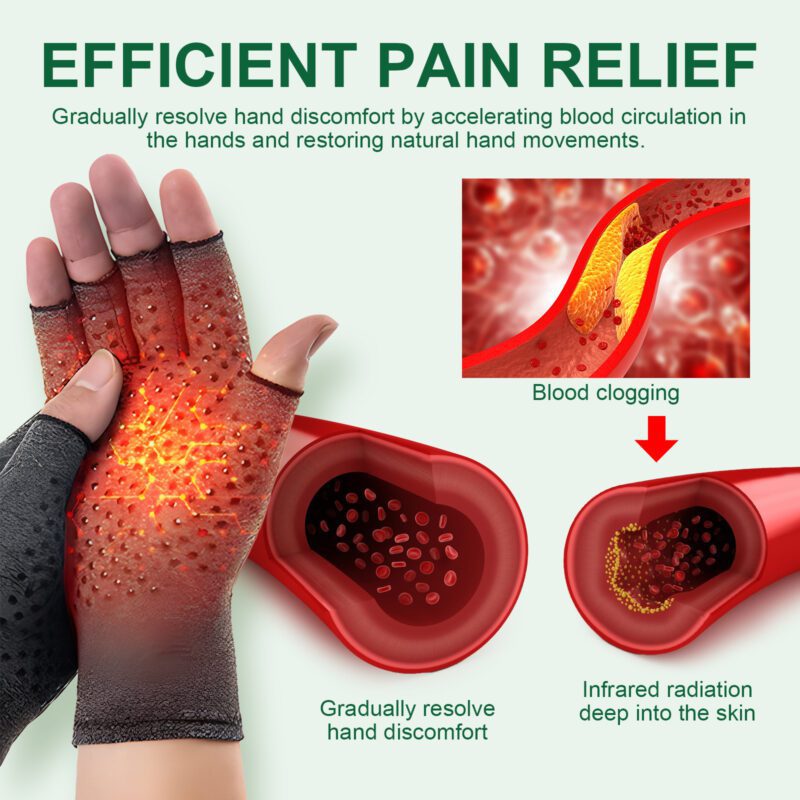 Houkea Daily Care Gloves - Soft Peptide Fibers for Gentle Joint Support - Image 4