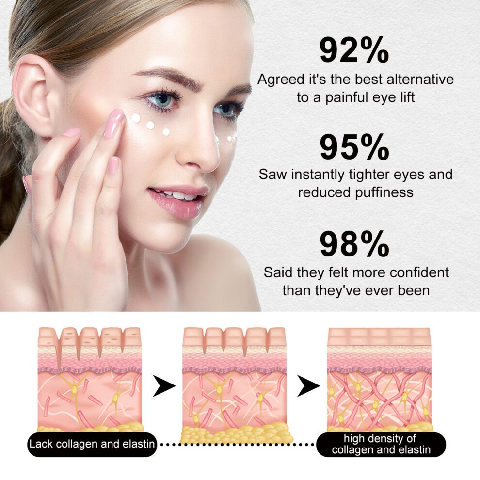 Hoygi Natural Eye Cream - Daily Care for Bright, Youthful Eyes - Image 3