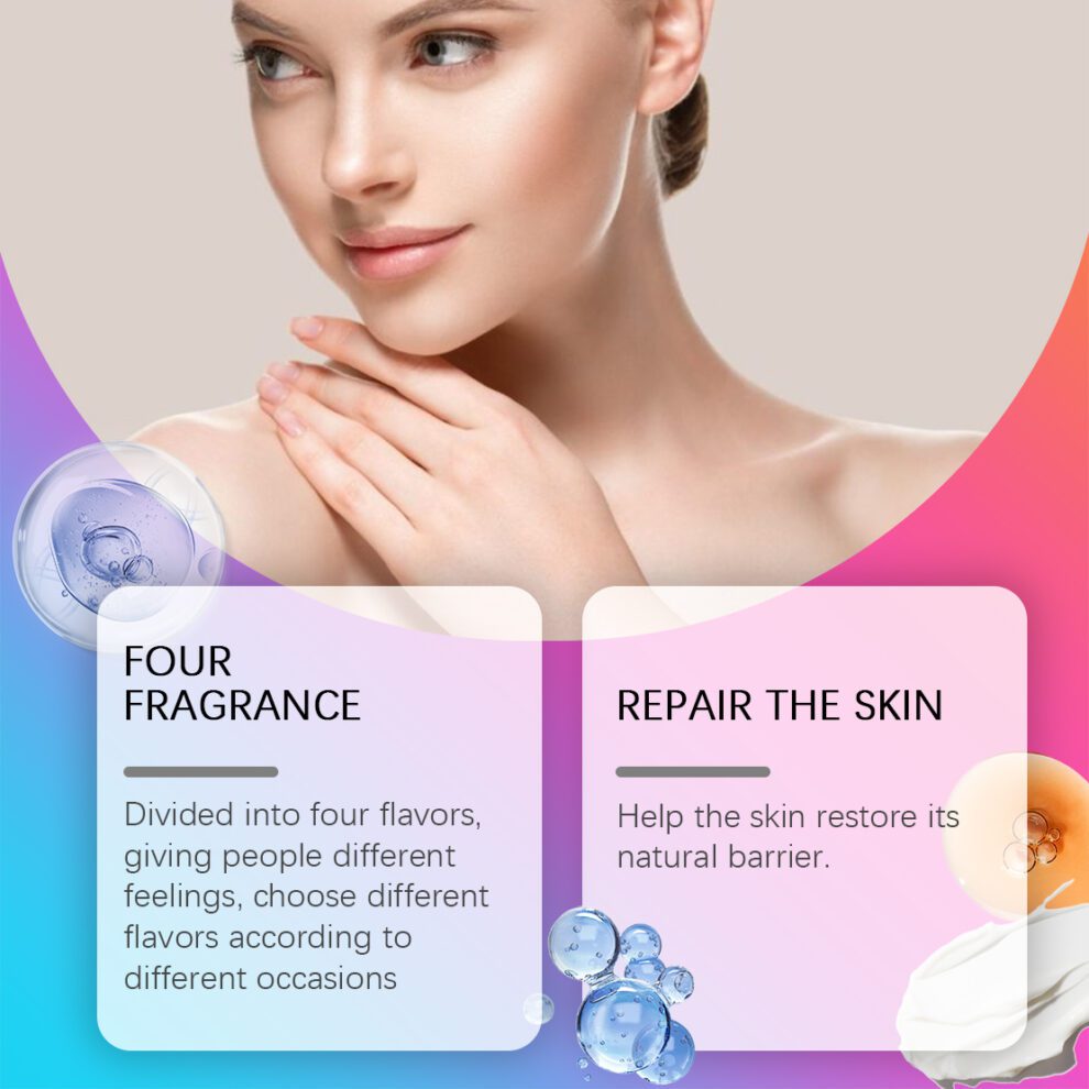 Jaysuing Christmas Cozy Body Care Set - Daily Scent Lotion & Spray - Image 4