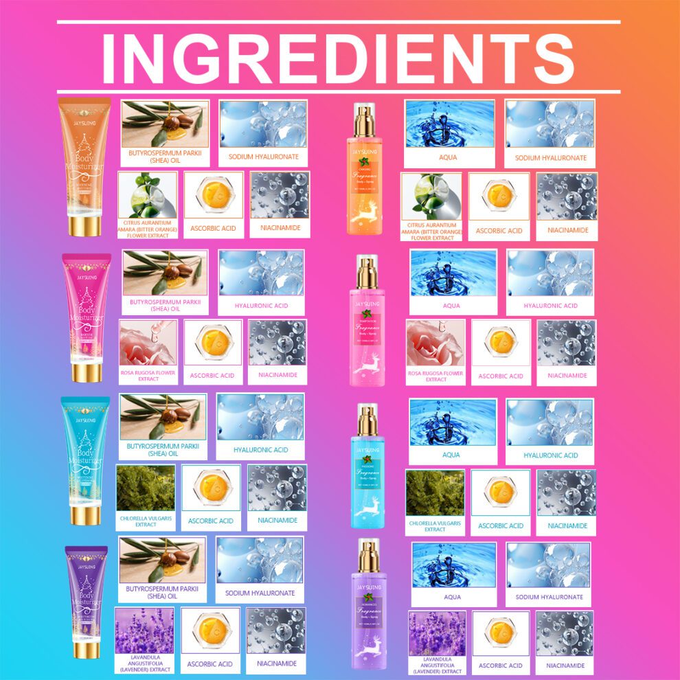 Jaysuing Christmas Cozy Body Care Set - Daily Scent Lotion & Spray - Image 5
