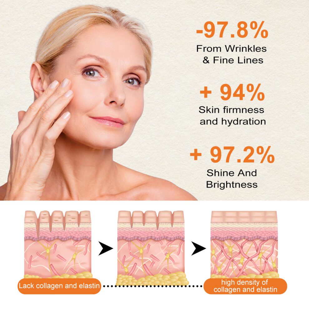 Jaysuing Vitamin C Daily Glow Essence - Hydrating & Radiant Skin Care - Image 4