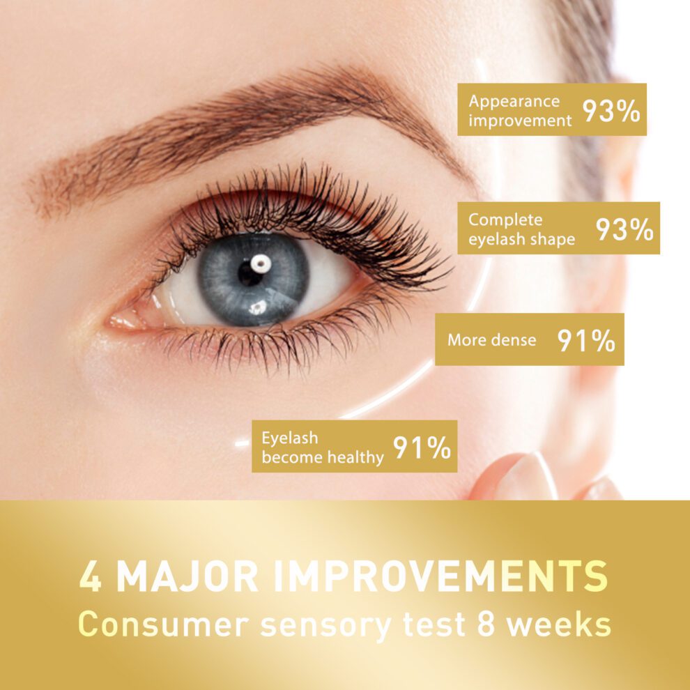 OUHOE Daily Eyelash Balm: Natural Moisture for Lush, Curled Lashes - Image 3