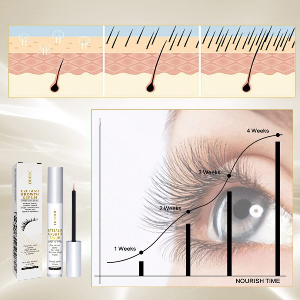 OUHOE Daily Eyelash Balm: Natural Moisture for Lush, Curled Lashes - Image 4