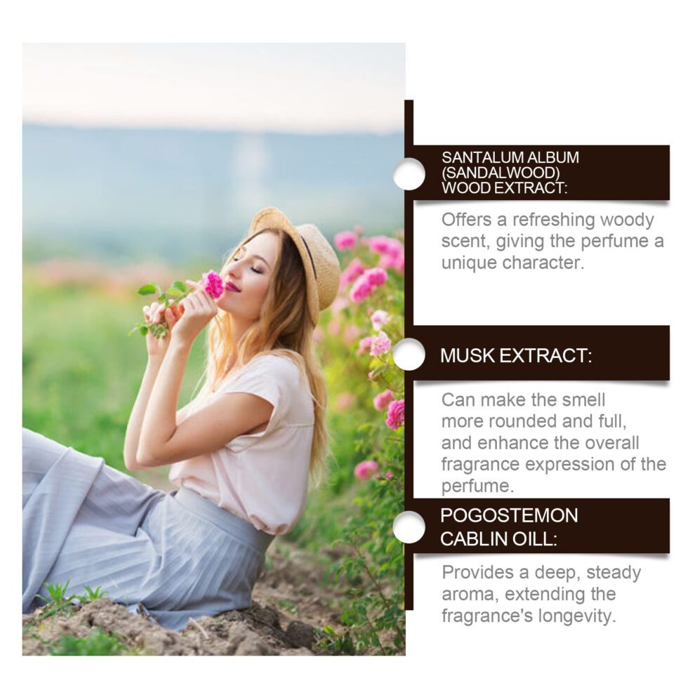 Roxelis Luxury Perfume Set: Warm Amber & Fresh Floral Gift - Image 4