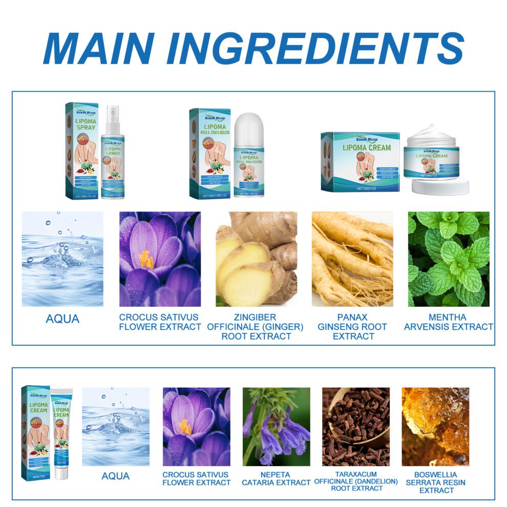 South Moon Daily Body Cream - Ginger Saffron Nourish, Leg Soothe - Image 5