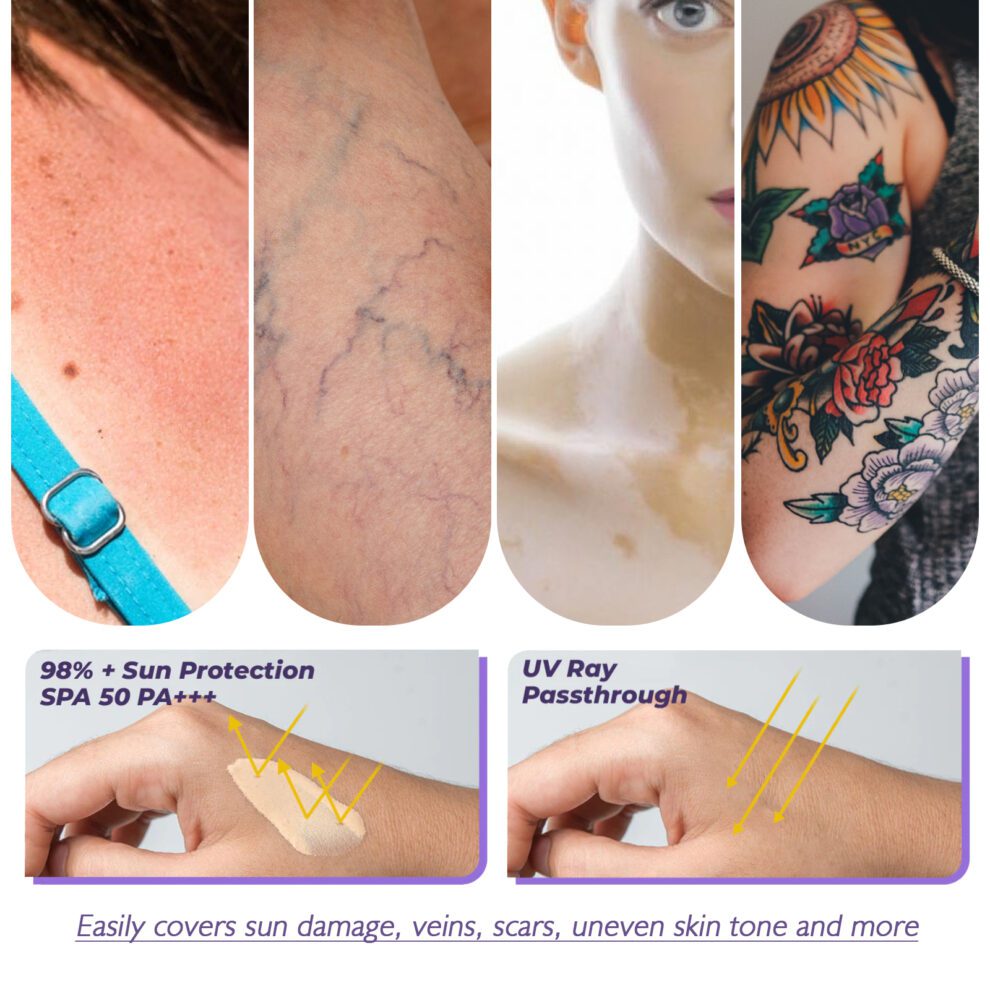 West&Month Daily Care Body Concealer, Natural Invisible Waterproof - Image 3