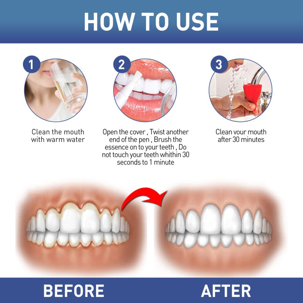 WestMonth Gum Care Gel - Natural Soothing for Bright Smile - Image 6